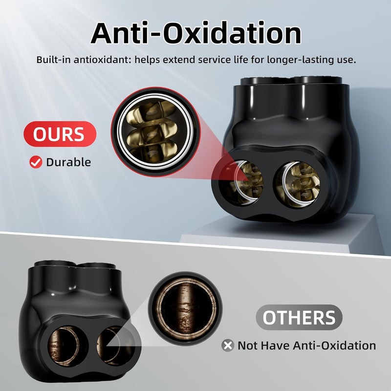 DAIERTEK Insulated Multi Tap Connector, 2/0-6 AWG Wire Connectors, 2 Ports Aluminum to Copper Wire Connectors with Slotted Allen Hex, Electrical Connectors, Wire Tap, Single-Sided Entry 5 Pack - Image 4